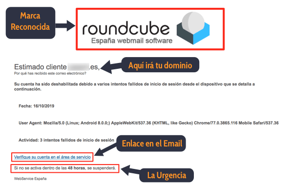 email phishing roundcube